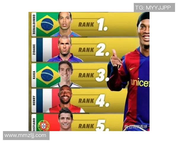 全球足坛最受欢迎球星排行揭秘 你最喜欢的是谁 全球足坛最受欢迎球星排行揭秘 你最喜欢的是谁