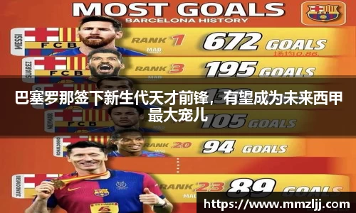 米兰体育