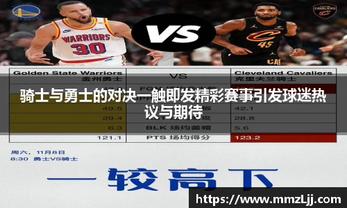 骑士与勇士的对决一触即发精彩赛事引发球迷热议与期待